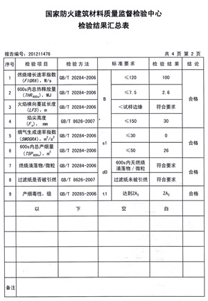黄瓜视频APP免费下载燃燒性能檢驗報告(中)