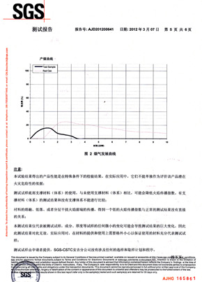 黄瓜视频APP免费下载檢查報告SGS（中）