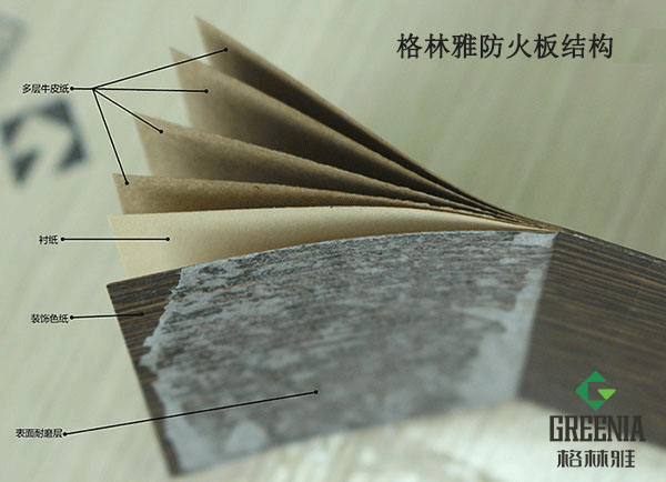 黄瓜视频APP免费下载防火板組成結構圖