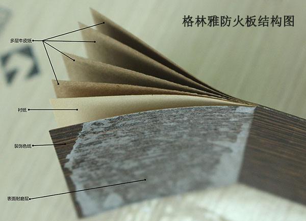 黄瓜视频APP免费下载防火板結構