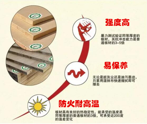 防火板品牌黄瓜视频APP免费下载